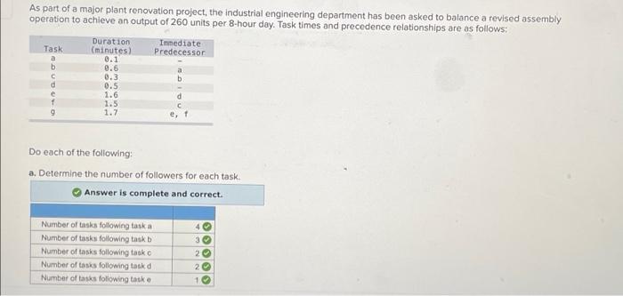 As part of a major plant renovation project, the