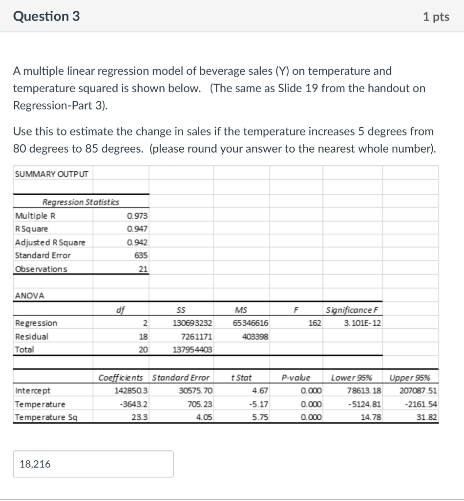 A multiple linear regression model of beverage