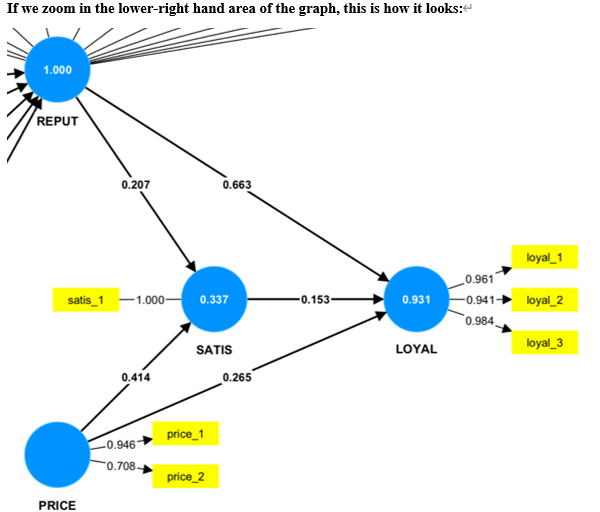 John is the marketing vice president of a