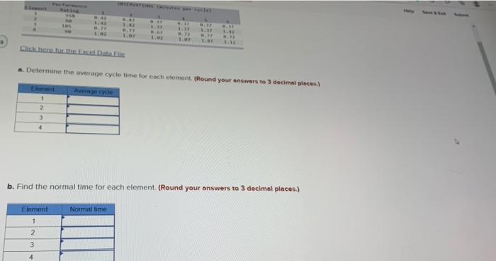 a. Determithe the wreraide cycle time for edeh