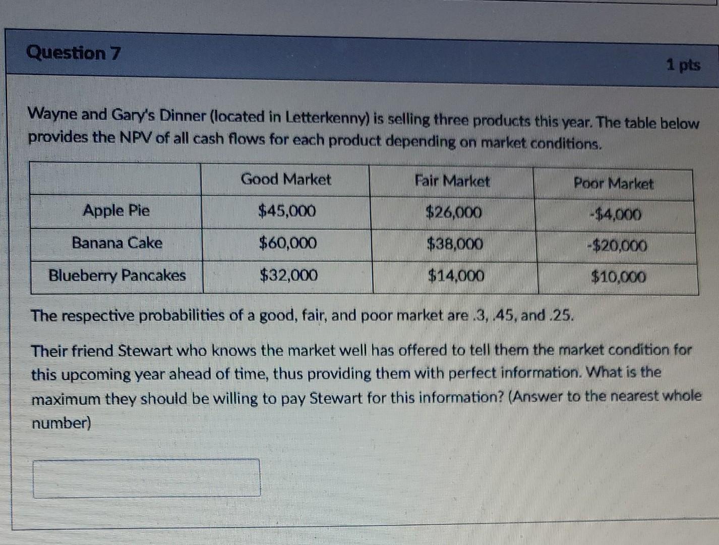 Question 7 1 pts Wayne and Gary's Dinner (located