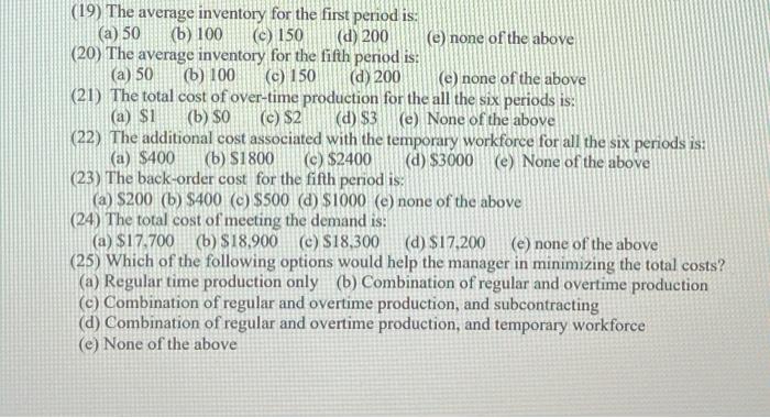 (19) The average inventory for the first period