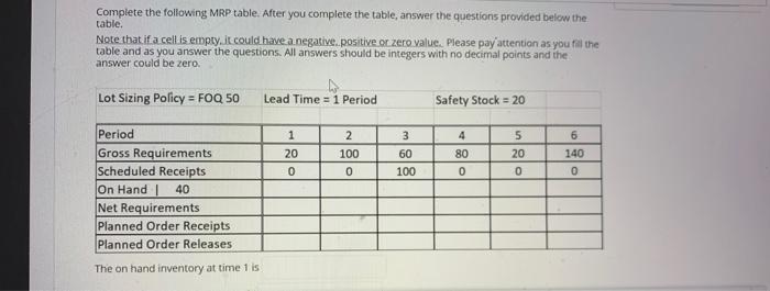 Complete the following MRP table. After you