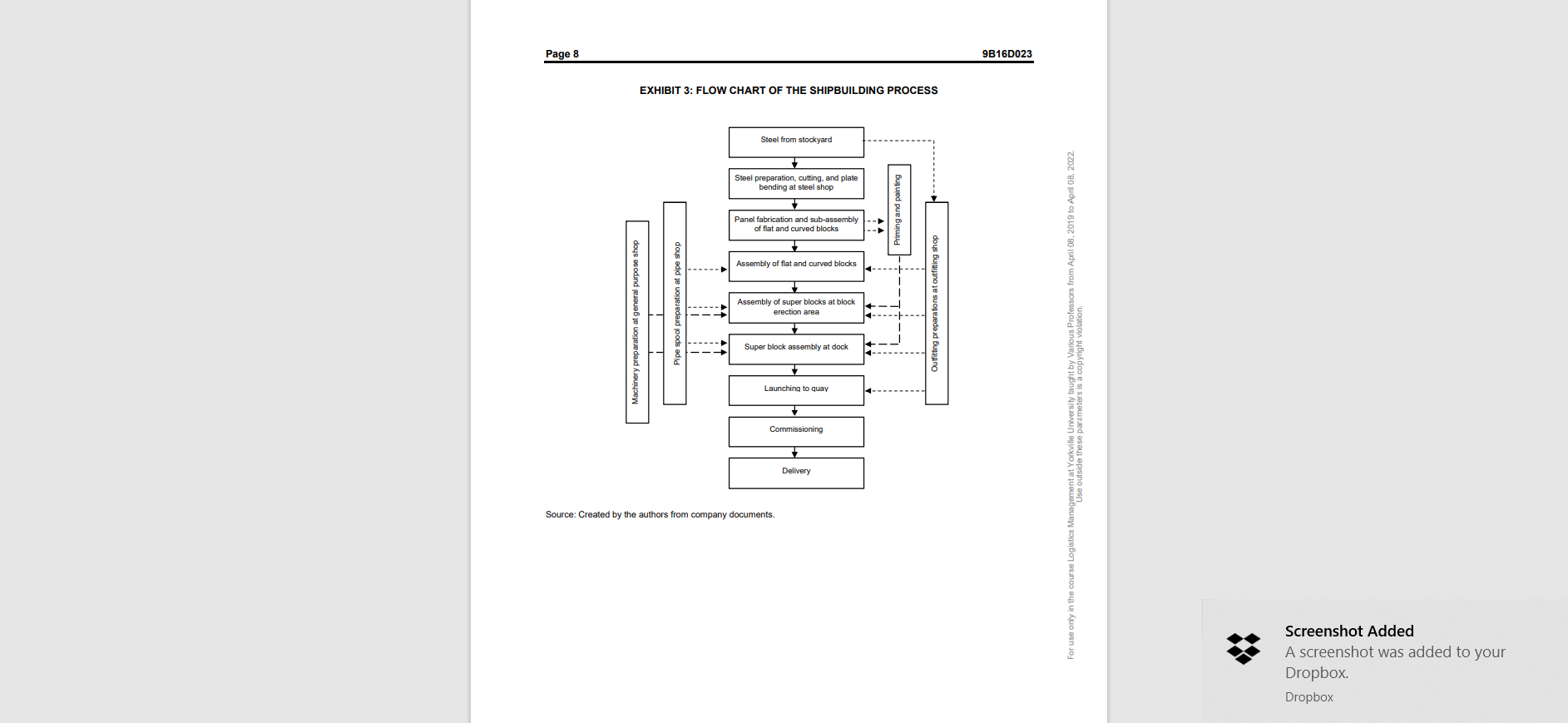 What prerequisite assessment needs to be carried