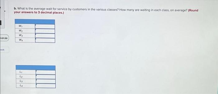 Can someone help with this? A priority walting