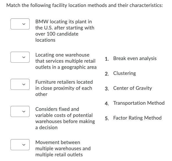 Match the following facility location methods and