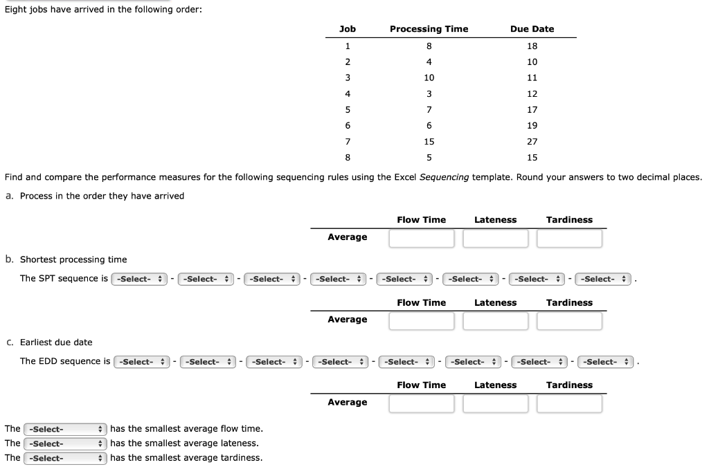 Eight jobs have arrived in the following order: