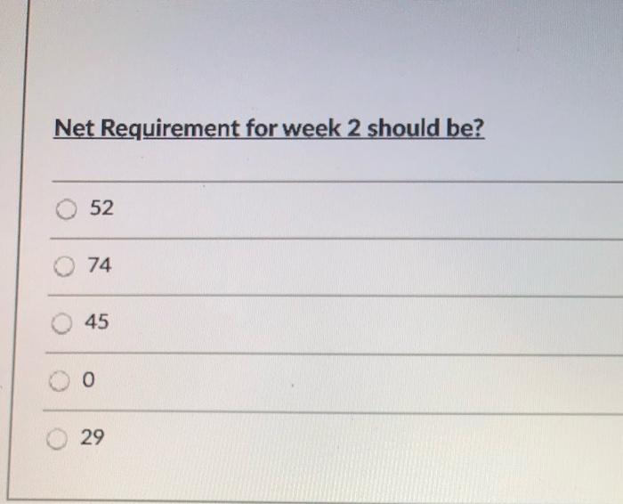 Question 35 Use the following MRP planning