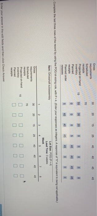 i need projected on hand inventory, planned