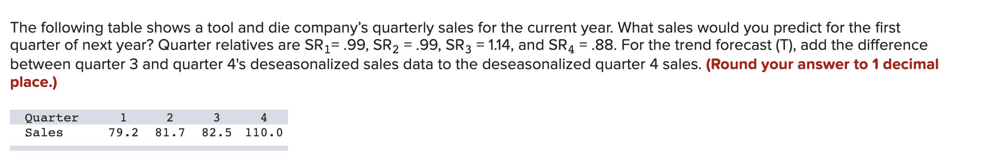 The following table shows a tool and die