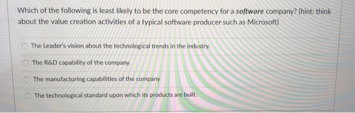 Yard Bird, Inc., is planning to open a new