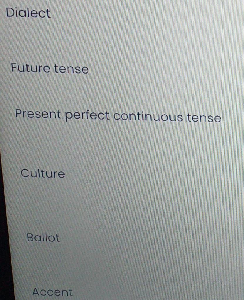 Dialect Future tense Present perfect continuous
