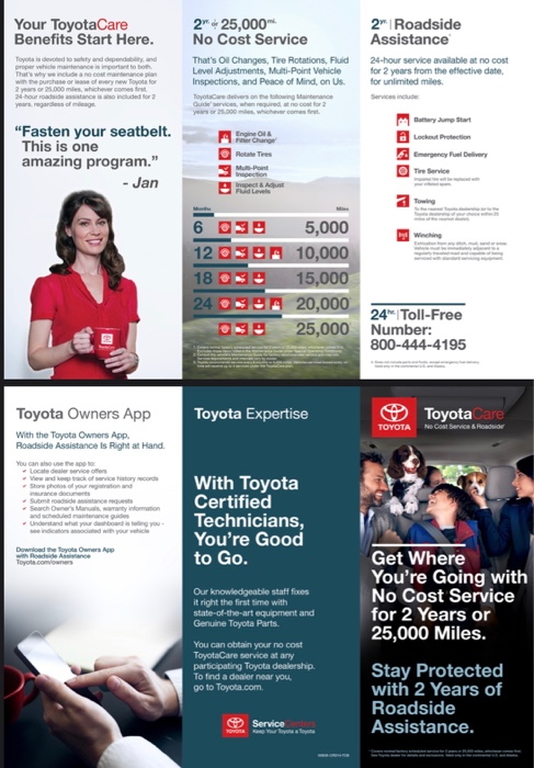 Analyze only the following sections: General