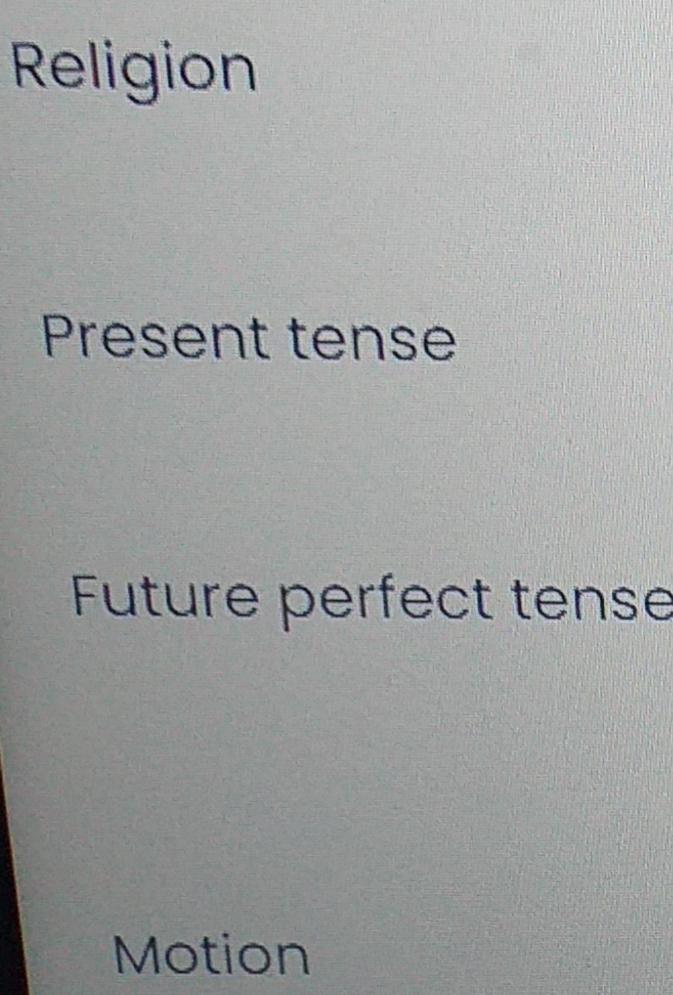 Dialect Future tense Present perfect continuous