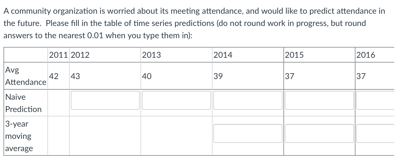 Please fill in the blanks. A community