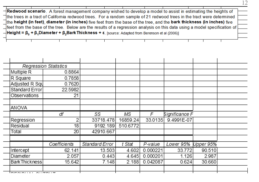 The appropriate test statistic and p-value for
