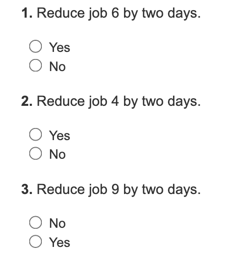 Problem 5-12 The following table represents a