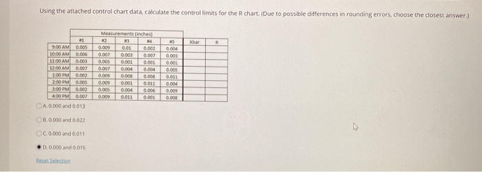 Using the attached control chart data, calculate