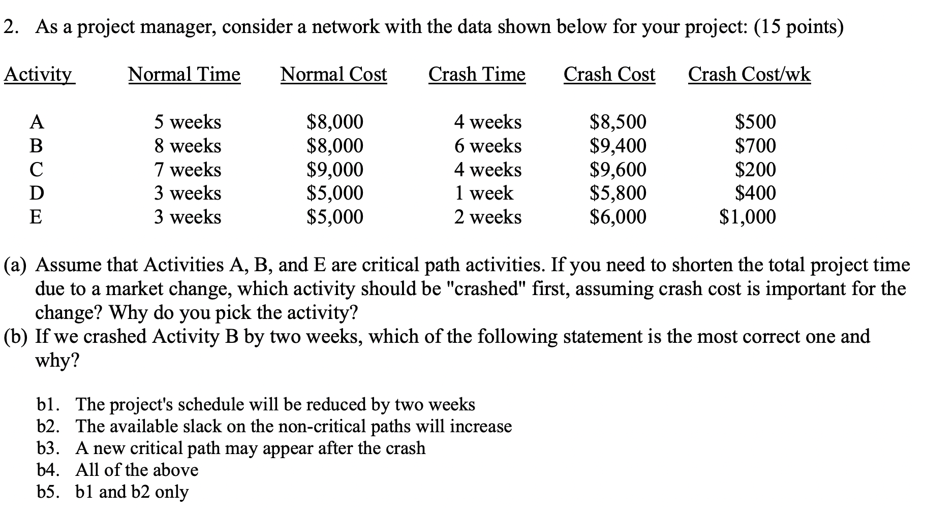 2. As a project manager, consider a network with