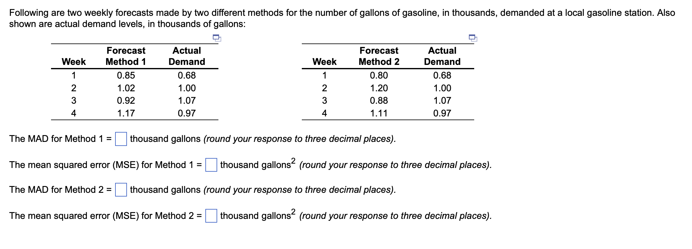 Following are two weekly forecasts made by two