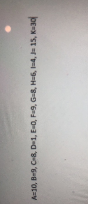 Construct the Dual and solve the Dual by the