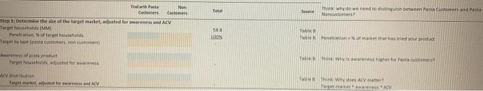 Total Source Think why do we need to distinguish