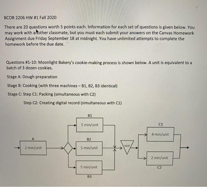 BCOR 2206 HW #1 Fall 2020 There are 20 questions
