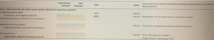 Total Source Think why do we need to distinguish