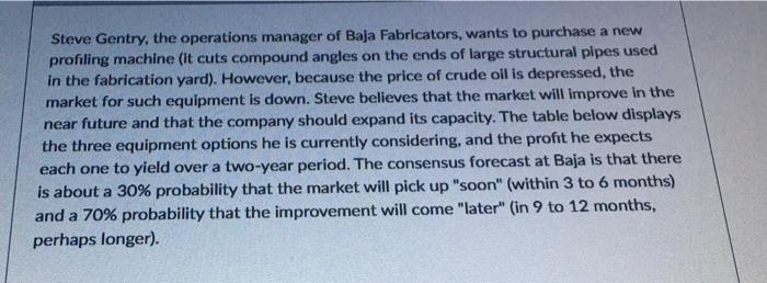 Steve Gentry, the operations manager of Baja