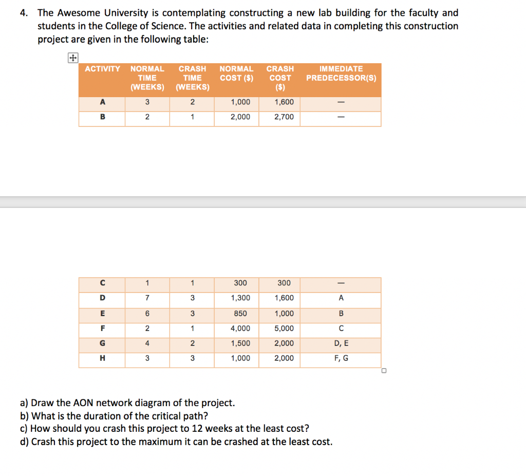 Just questions C and D. 4. The Awesome University