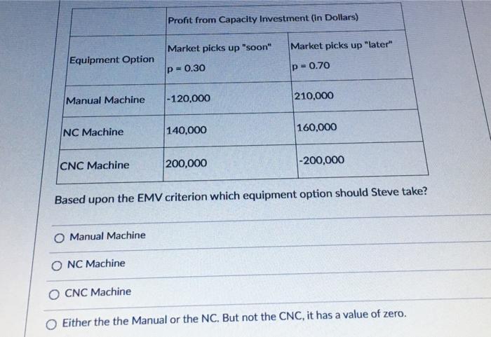 Steve Gentry, the operations manager of Baja