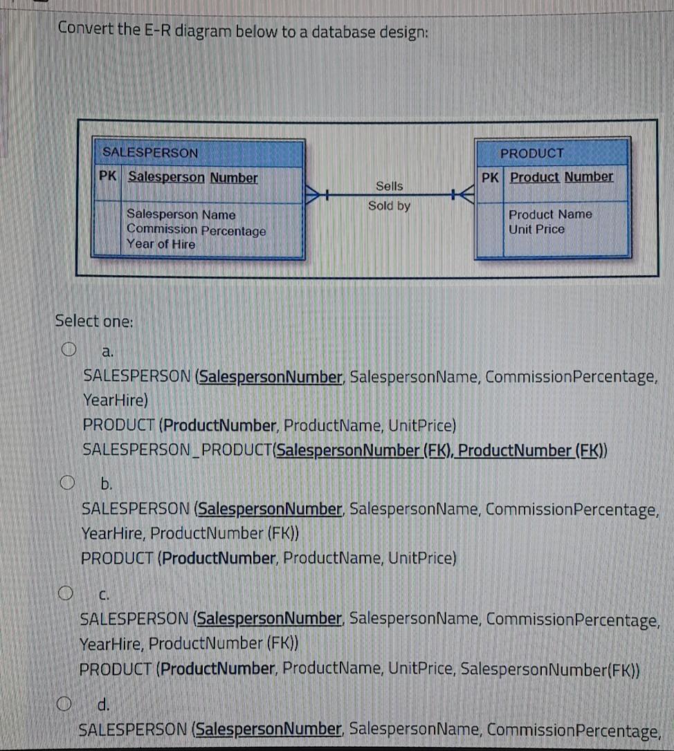 exam Convert the E-R diagram below to a database