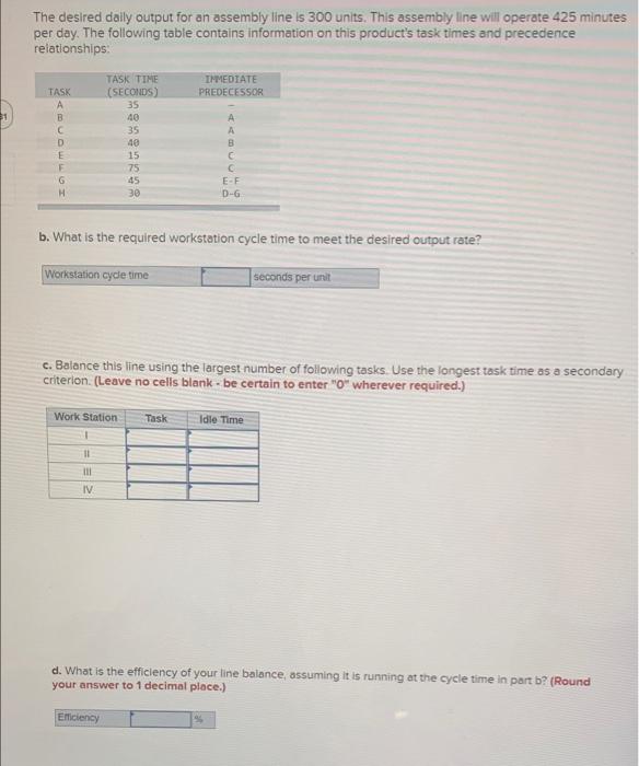 The desired dally output for an assembly line is