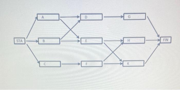 I need help solving this problem here Look at the