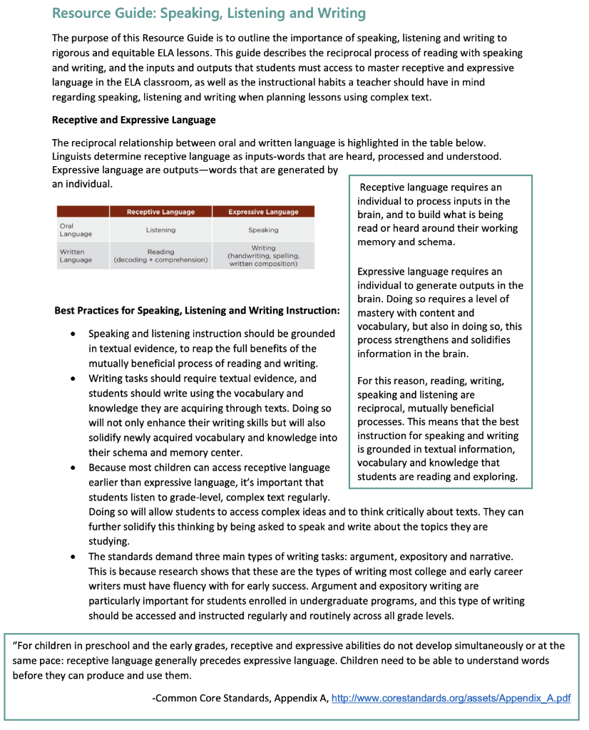 What do you assume the assessment method is for