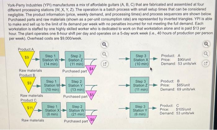 help me get these answers right pls York-Perry