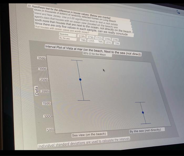 23. Hypothesis test for the difference in house