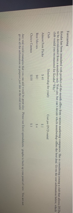 Forecasting Keisha has been inundated with