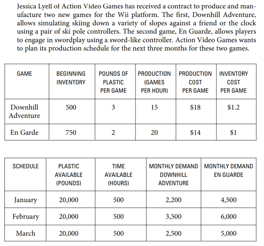 Show in excel please with works shown (Show
