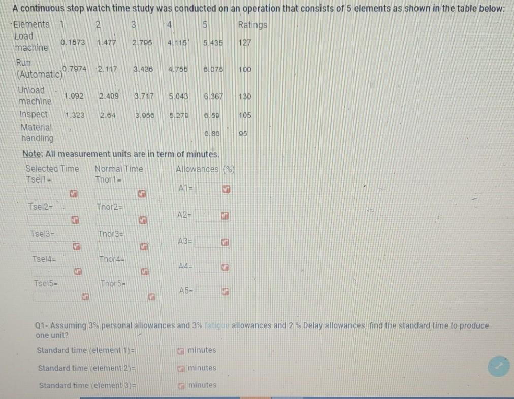 + how many units can be produced per week (
