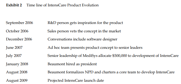 Case study - brief Case study - detailed Note