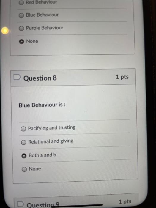 Red Behaviour Blue Behaviour Purple Behaviour