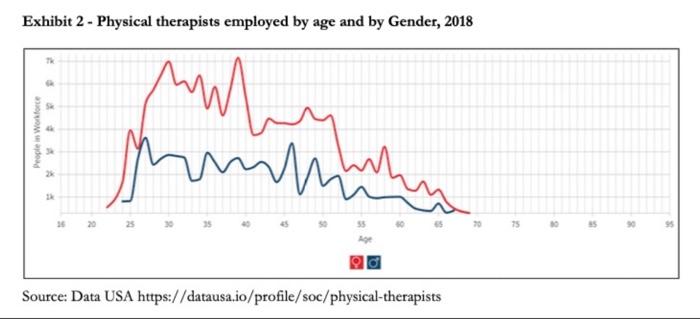 (answer if you can will upvote for you!!!) 1.