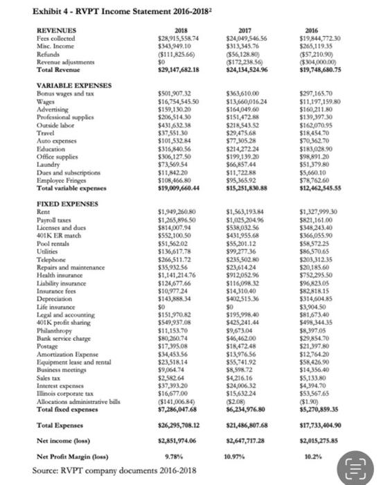 (answer if you can will upvote for you!!!) 1.