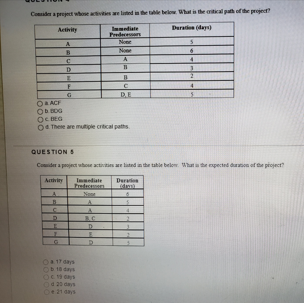 Having a hard time understanding these concepts,