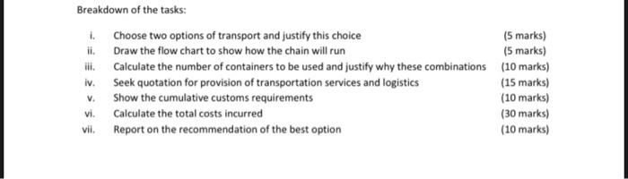 Assignment Tasks Task 1 (Up to 100 Marks) Q1.