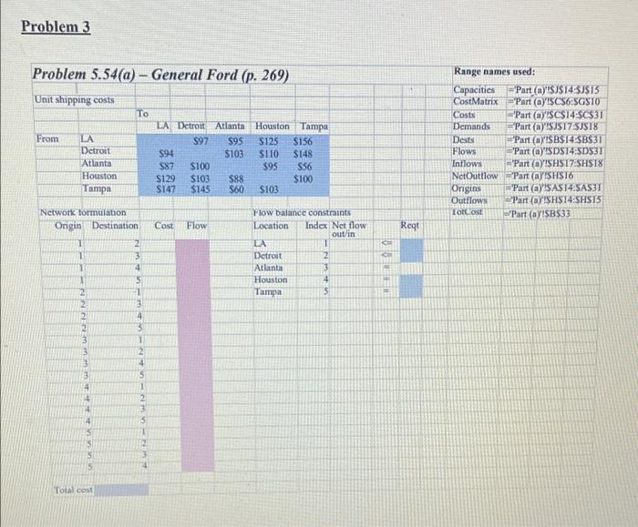 please show the formula you inserted into each