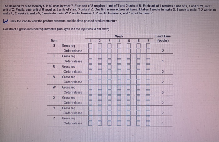 5 6 7 S 11 1 The demand for subassembly S is 80