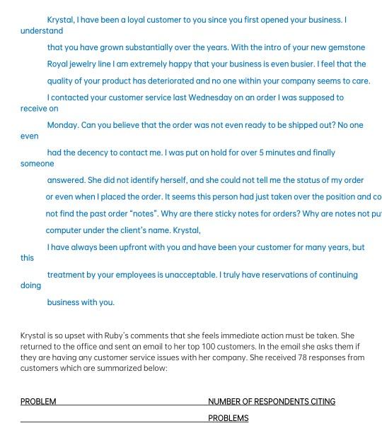 NEEDED ANSWER FOR QUESTION NO- 2 2. What are the