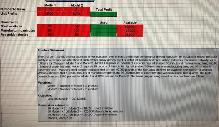 On the tab labeled "Original Problem", I have